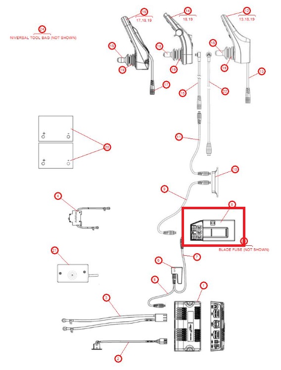 ICS Master Schematics