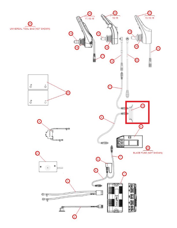 Block 4-Port schematics