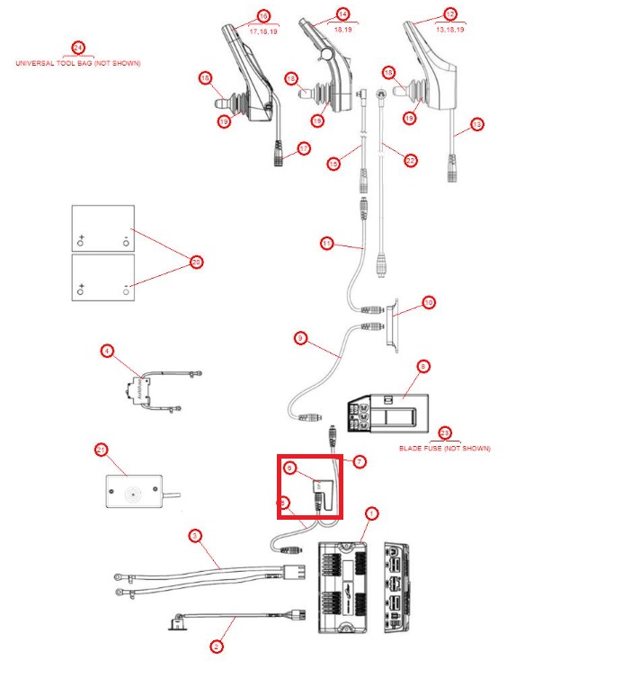 Permobil ESP Module Schematics