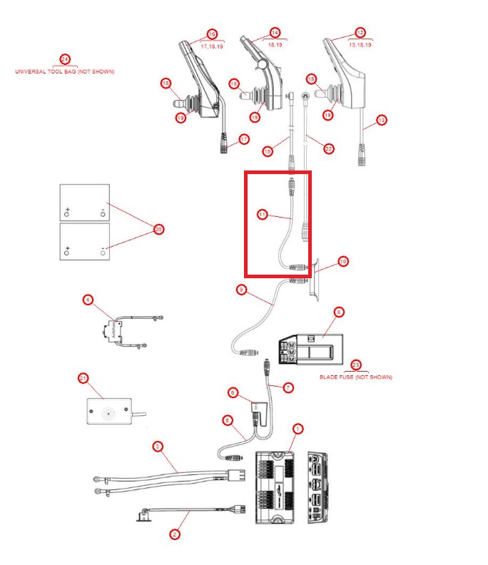 Permobil Alt Drive cable schematics