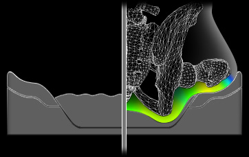 Axiom SP Fluid Envelopment Diagram