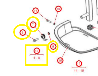 Permobil Friction Guide, Footplates