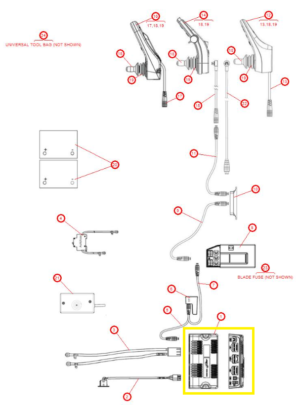 Power Module R-NET schematics