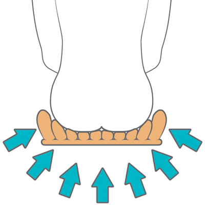 Standard air Cushion redistribution