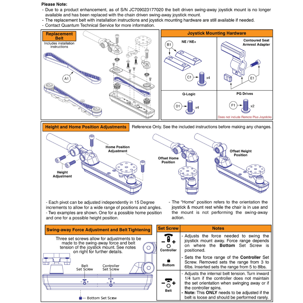 Belt Driven Swing-away Joystick Mount