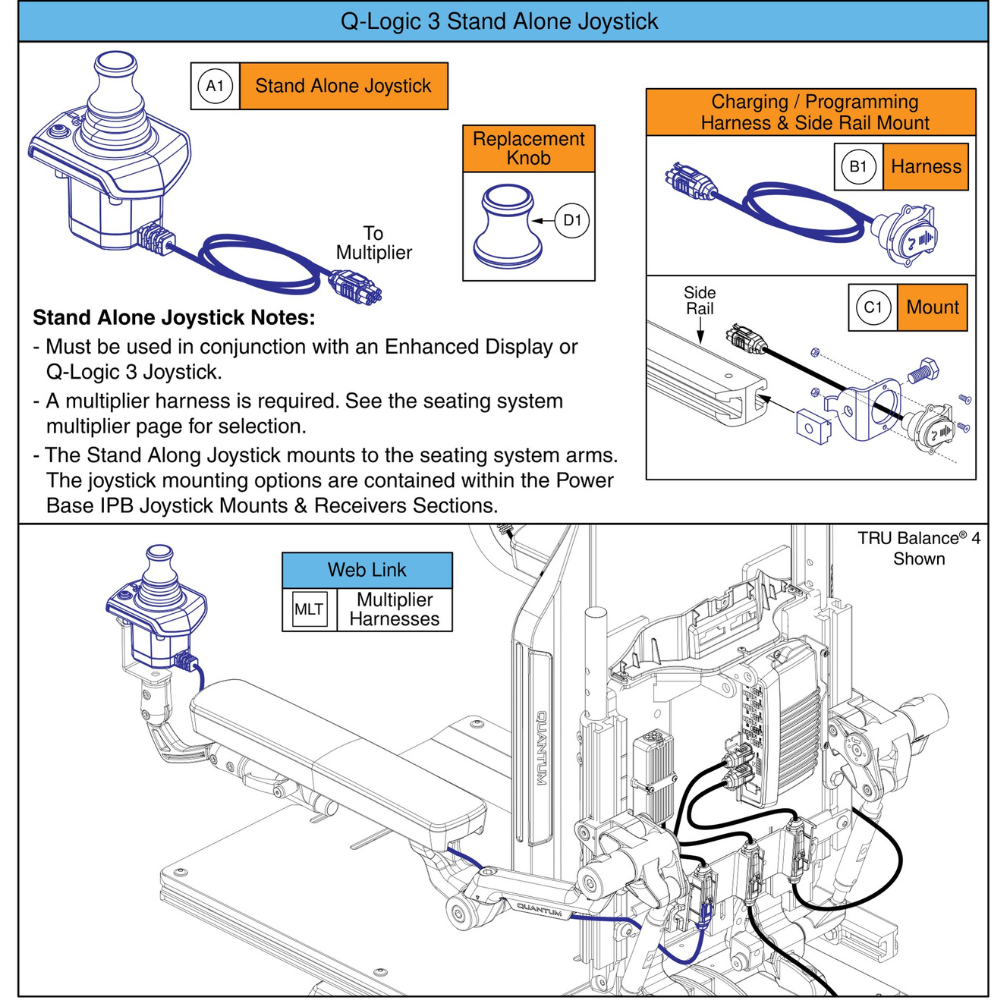 Q-Logic 3 Standalone Joystick