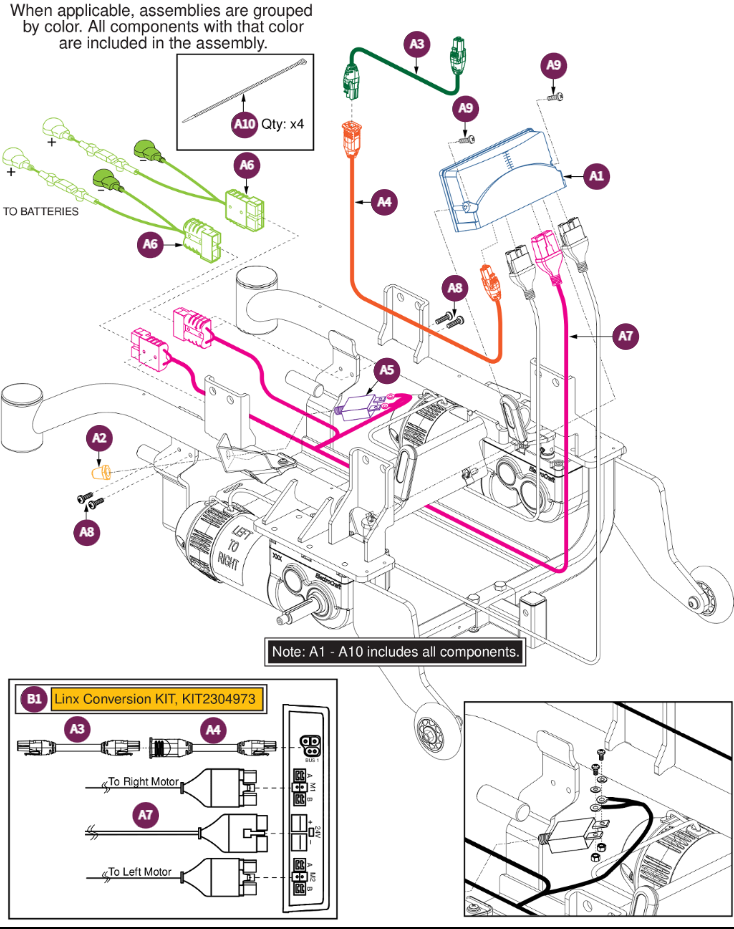 LiNX Electronics Assy, Elite HD