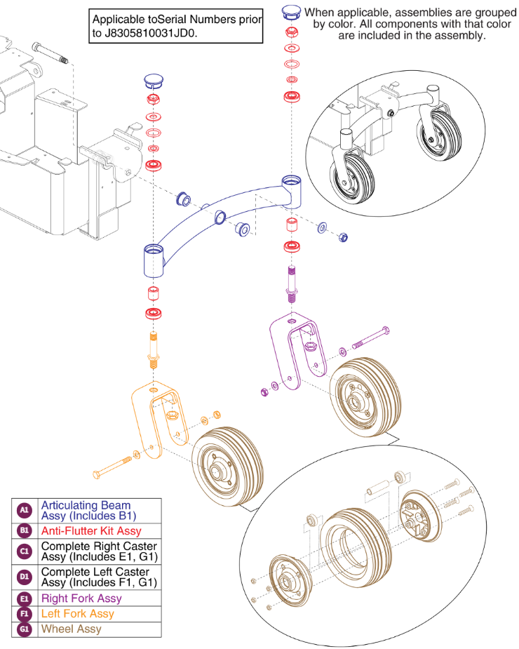 Articulating Beam Assy - Gen 1, Gray Wheels
