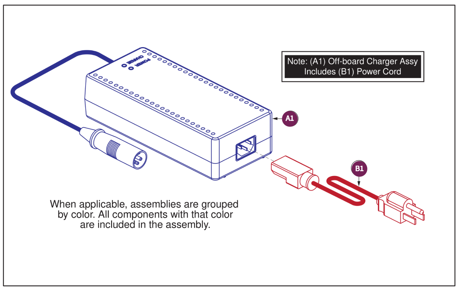Lithium Offboard Charger Assy