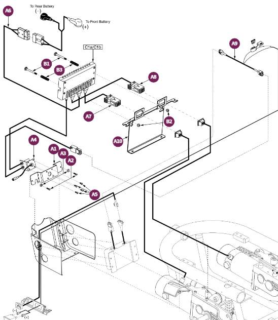 Remote Plus Electronics Assy's