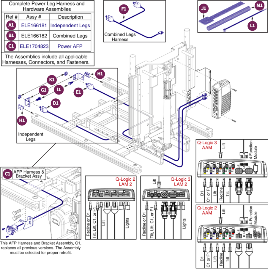 Powered Legrest Harnesses & Mntg Hardware,TB3