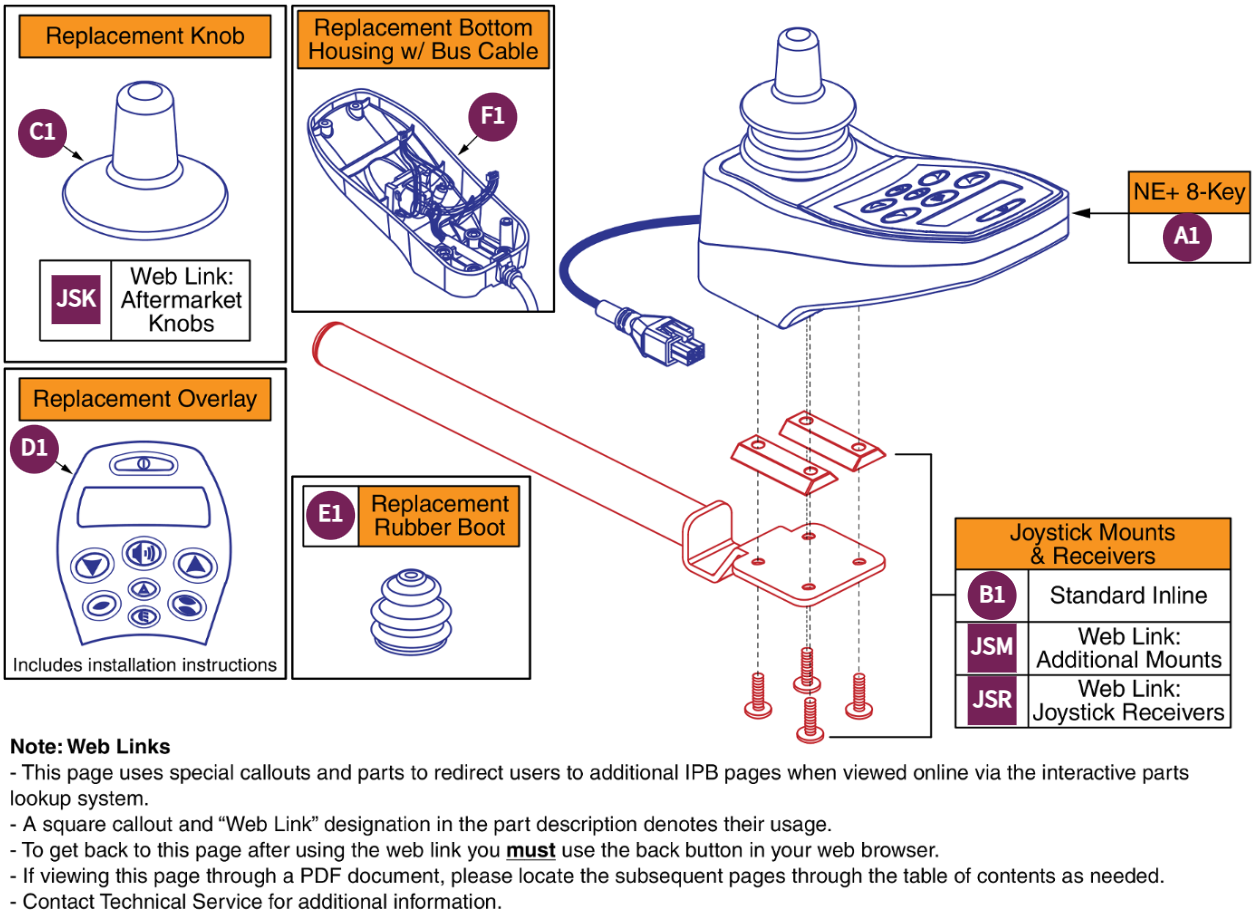 NE+ 8-Key Joystick Assembly (Lights)