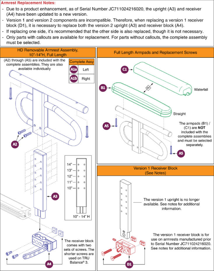 HD Removable Armrests, 10"-14"H, Full Lgth, TB3