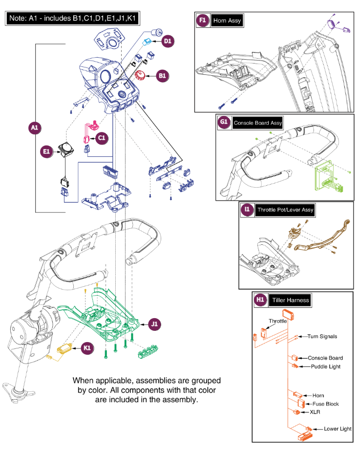 Console Electronics Assy, Victory LX