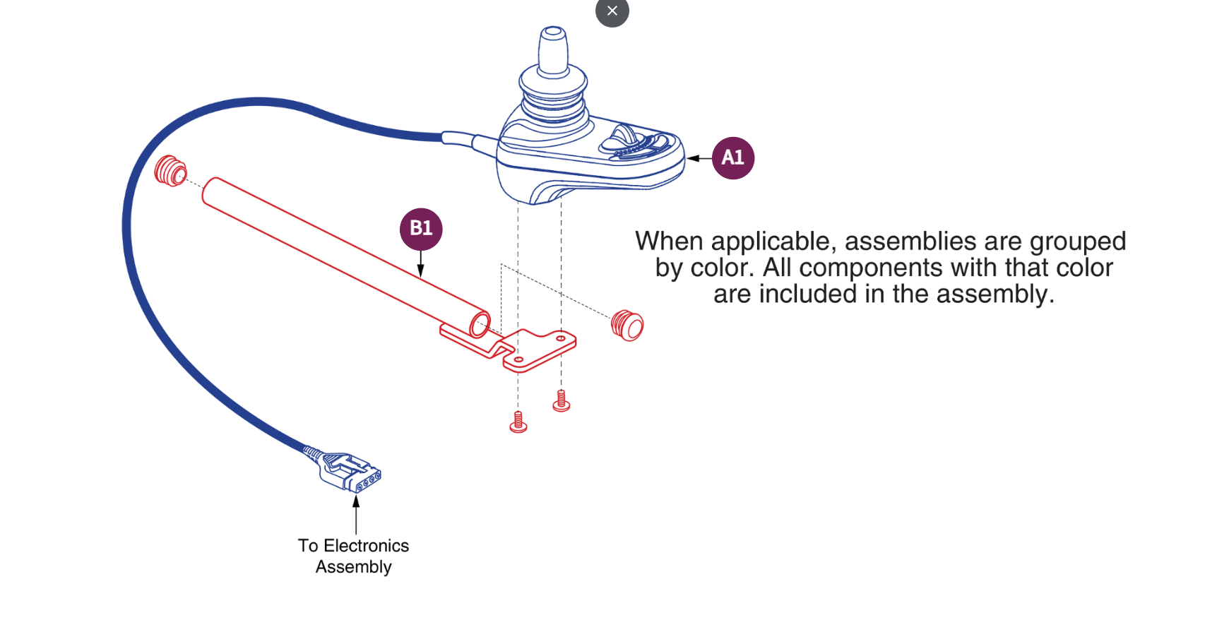 GC3 Electronics Assy