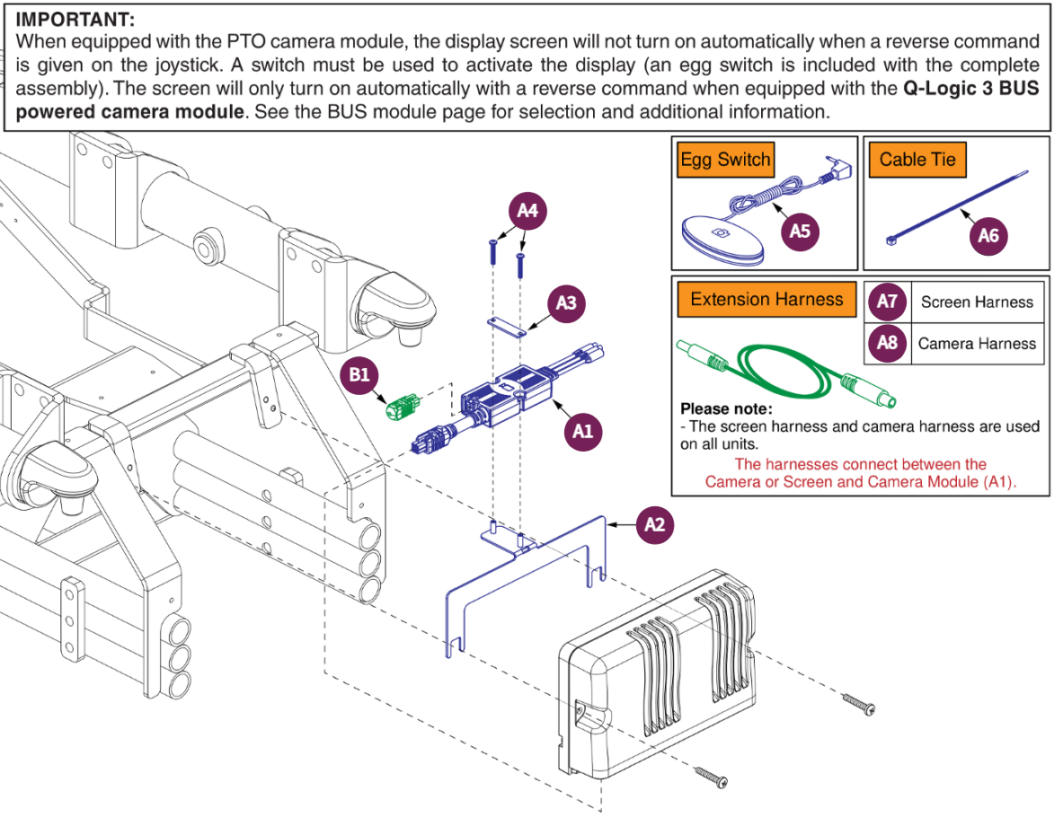 PTO Backup Camera Module,Q-Logic 3,Q1450