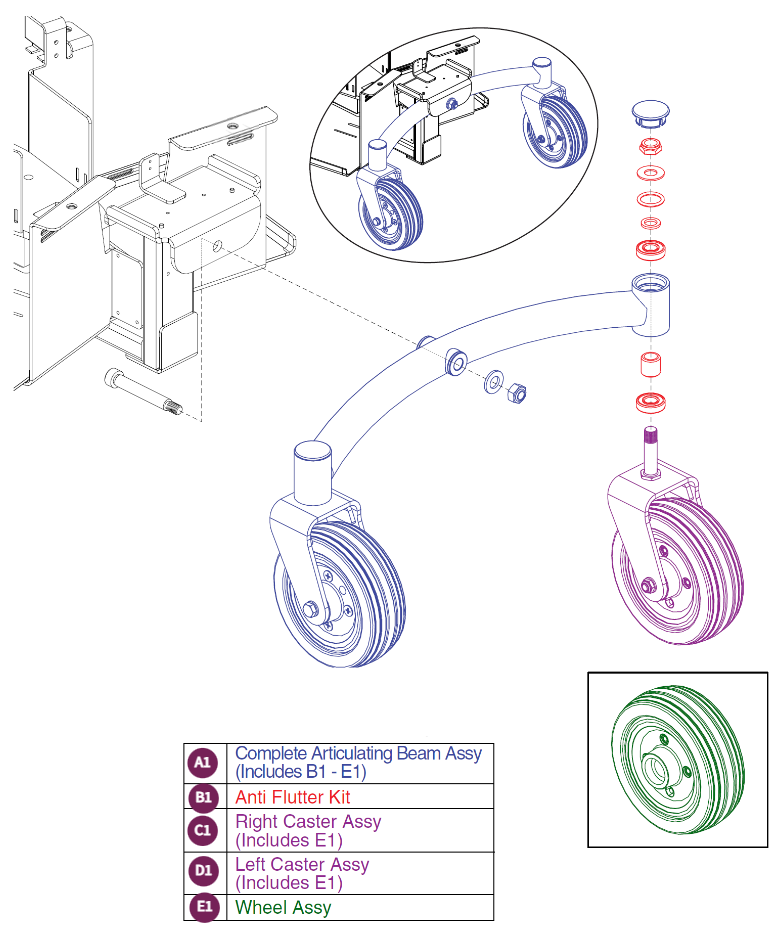 Rear Articulating Beam, Jazzy Air
