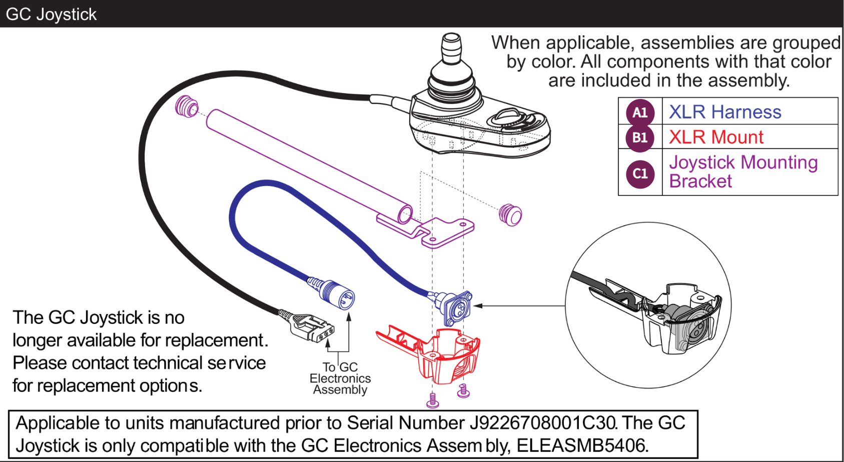 Used Prior to the 267 Day of 2008