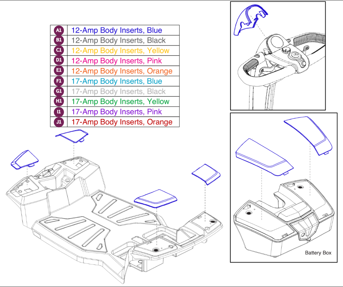Body Shroud Inserts, 4-Wheel
