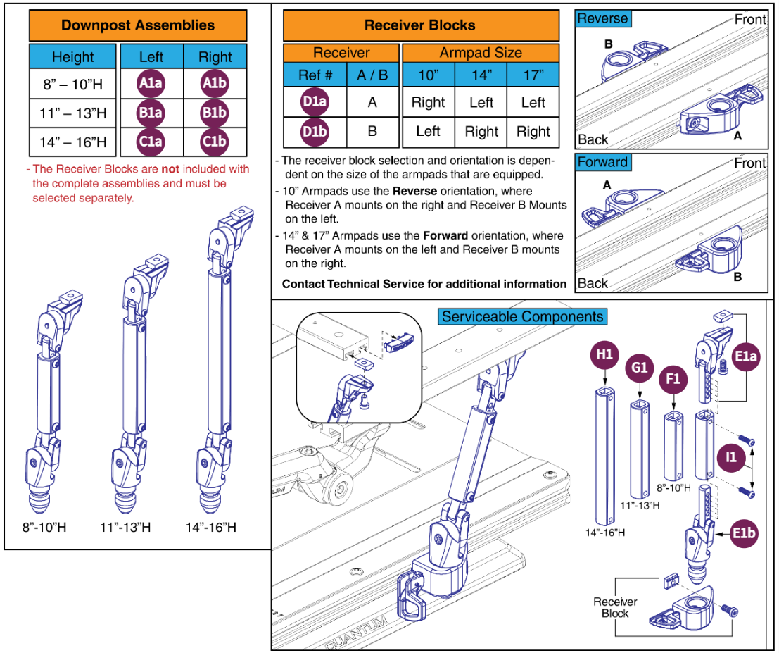 Down Post Assy,V3 FlipBack Arm,TB3/4
