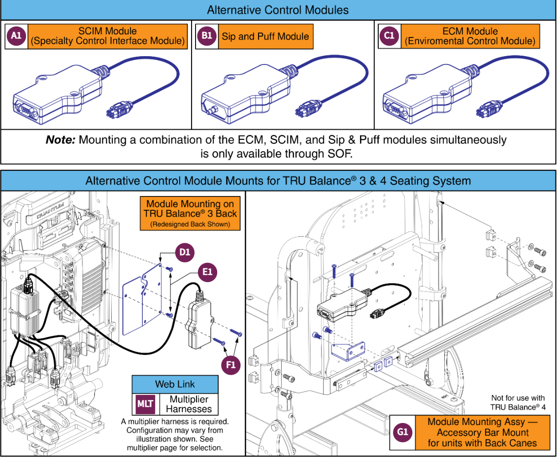 Q-Logic 3 SCIM, Sip & Puff, & ECM Modules & Mounts