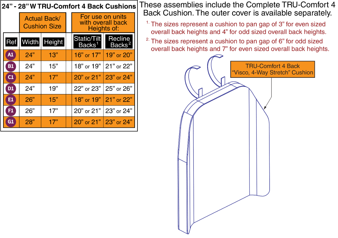 TRU-Comfort 4 Back Cushions, 24"-28"W