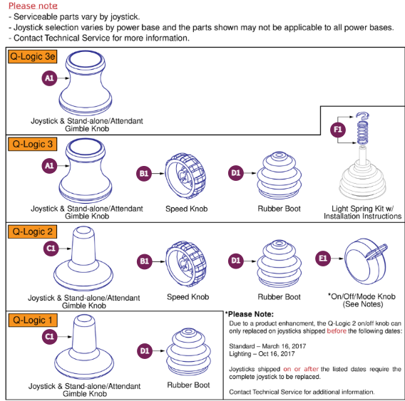 Q-Logic Joystick Knobs