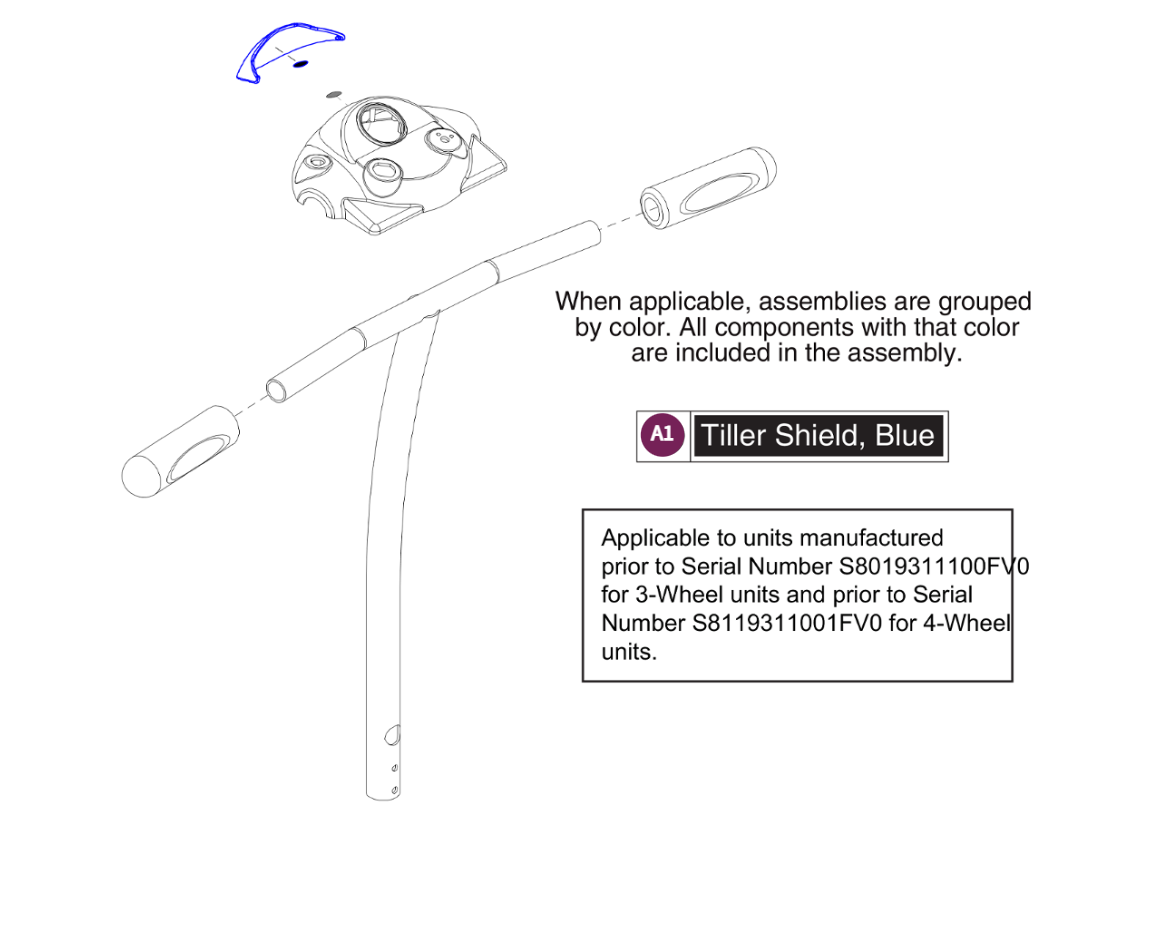 Console Inserts, PRIOR