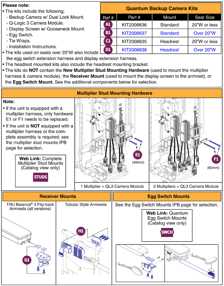Quantum Backup Camera Kits