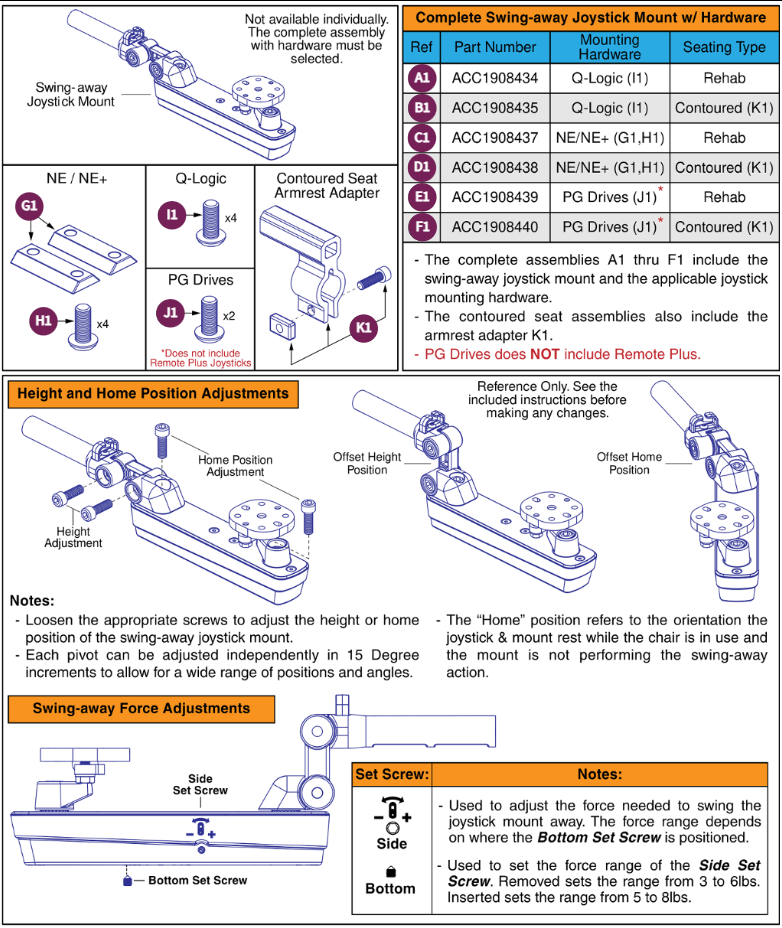 Chain Driven Swing-away Joystick Mount
