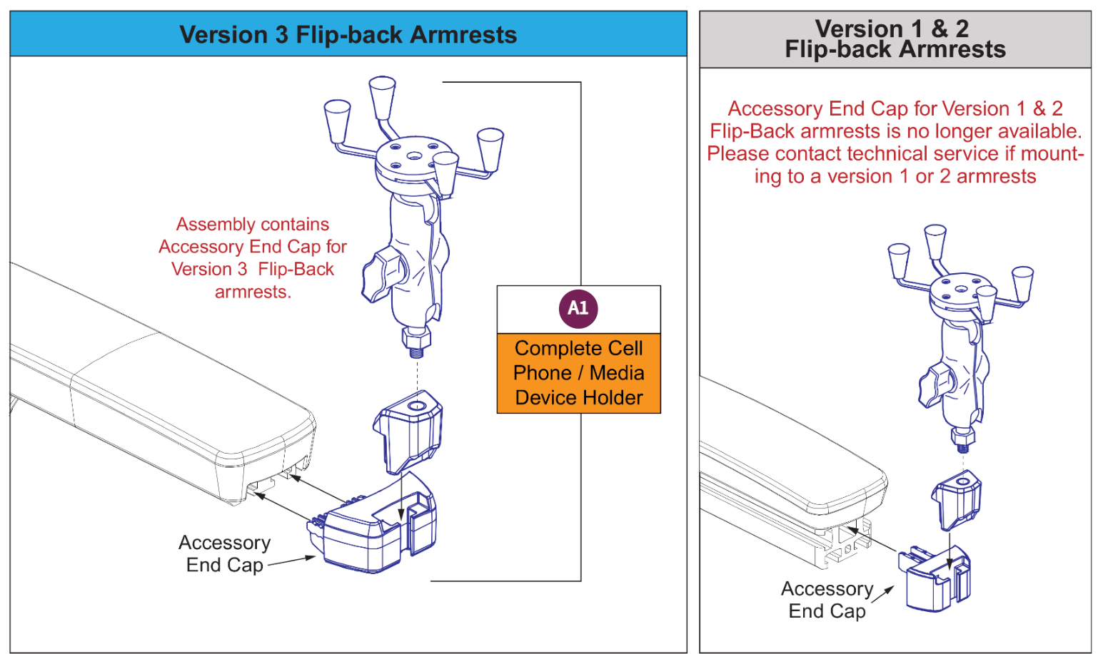 X-Grip Phone Holder, TB3 Arm
