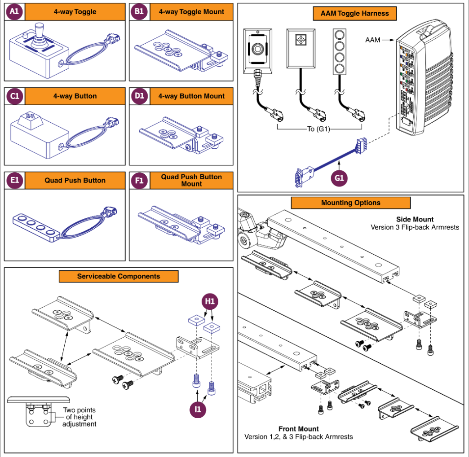 Seating Controls and Mounts, Flip-back Armrests