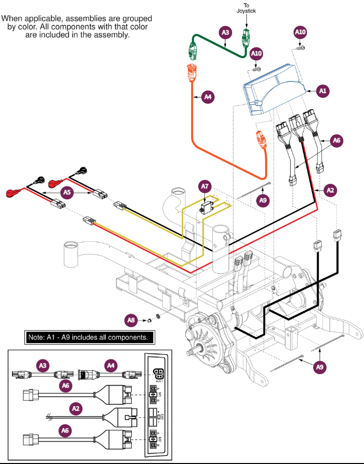 LiNX Electronics Assy