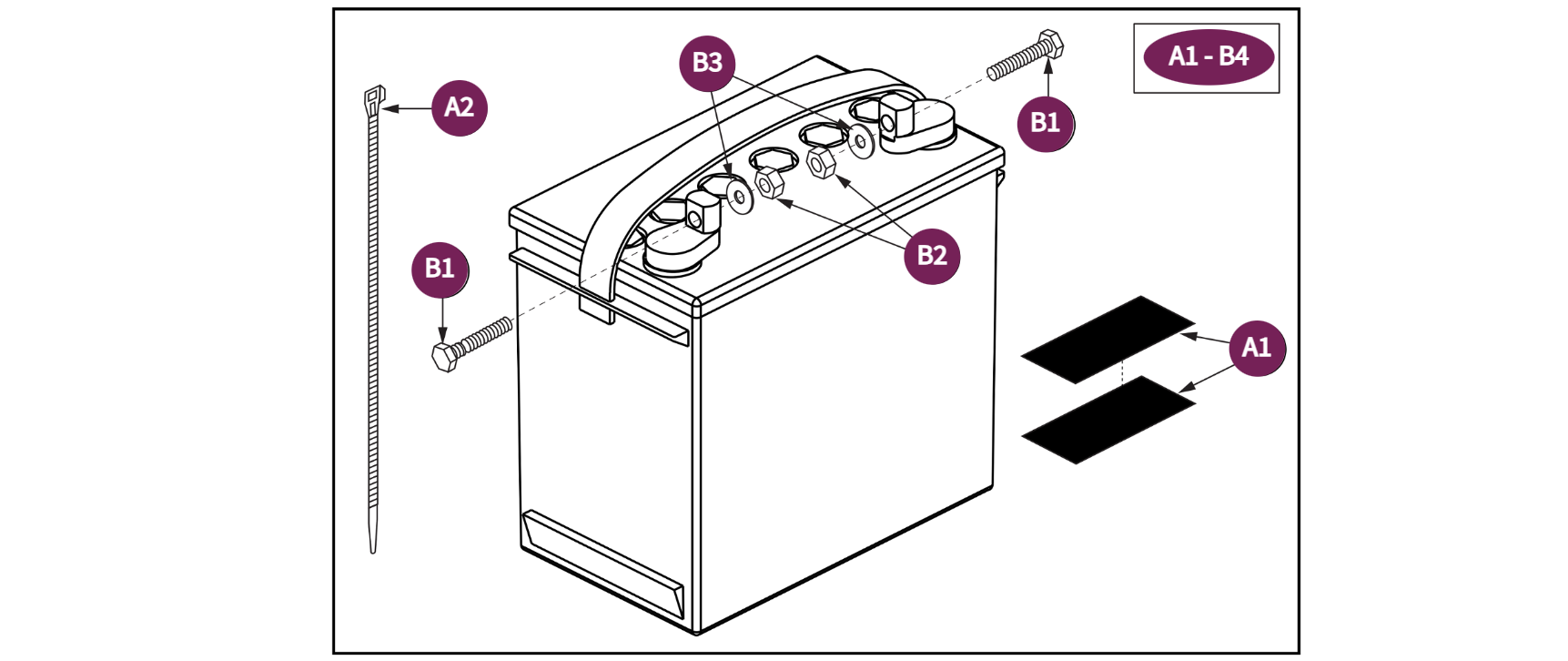 Group 24 Battery, MK