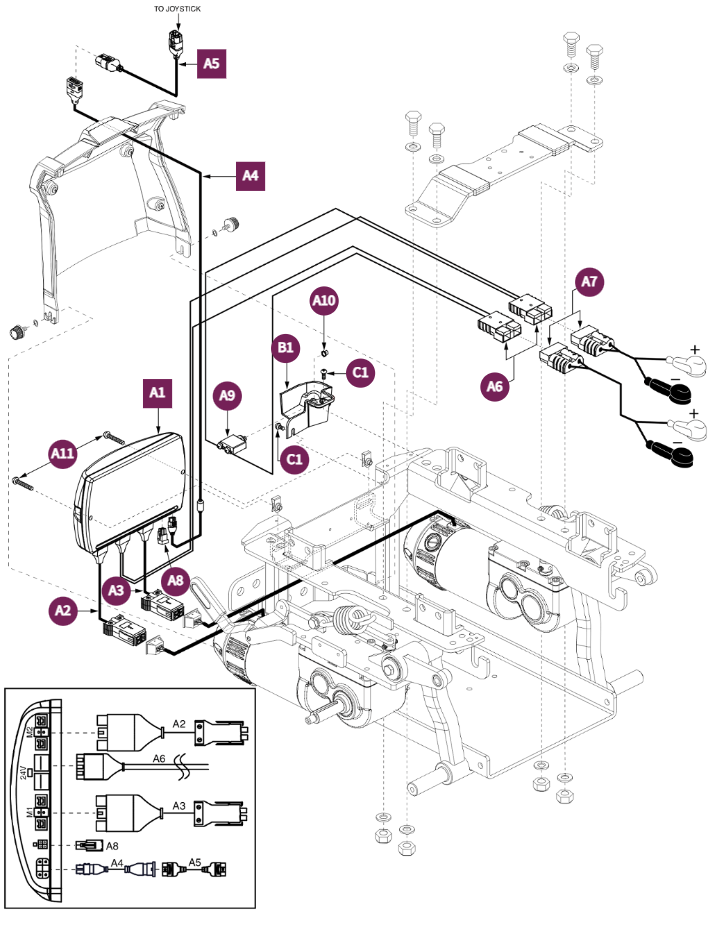 Dynamic Electronics Assy's, Non-power Positioning