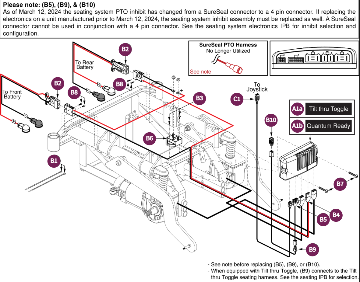 Q-Logic Elect-Hammer II Mortor,Tilt Thru Toggle