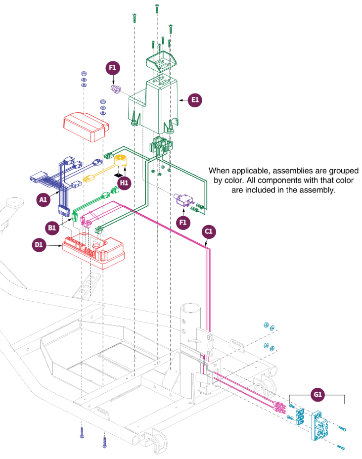 MKII S-Drive Controller, CTS Throttles