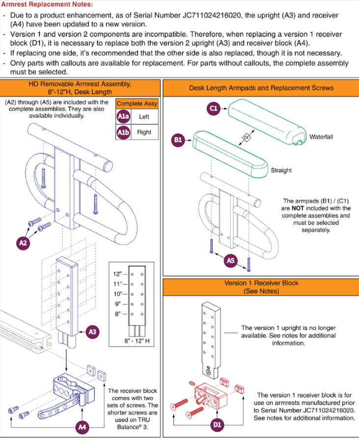 HD Removable Armrest,8"-12"H,Desk Lgth,TB3