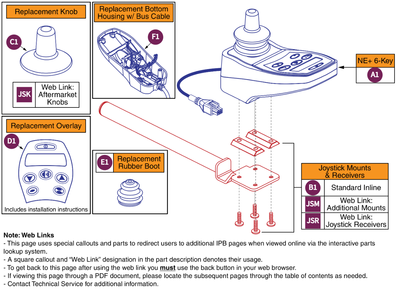 NE+ 6-Key Joystick Assembly