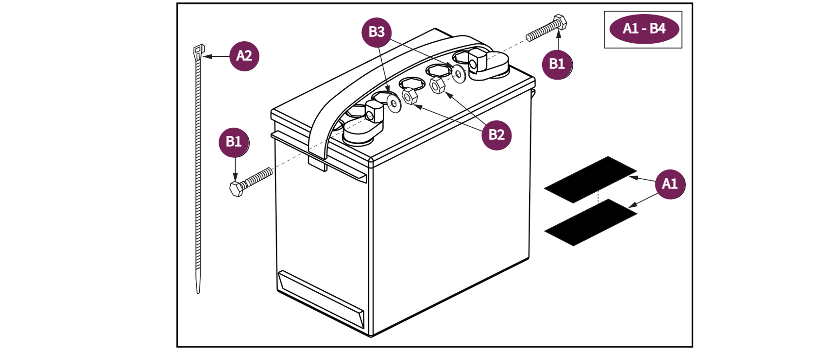 Group 24 Battery, MK