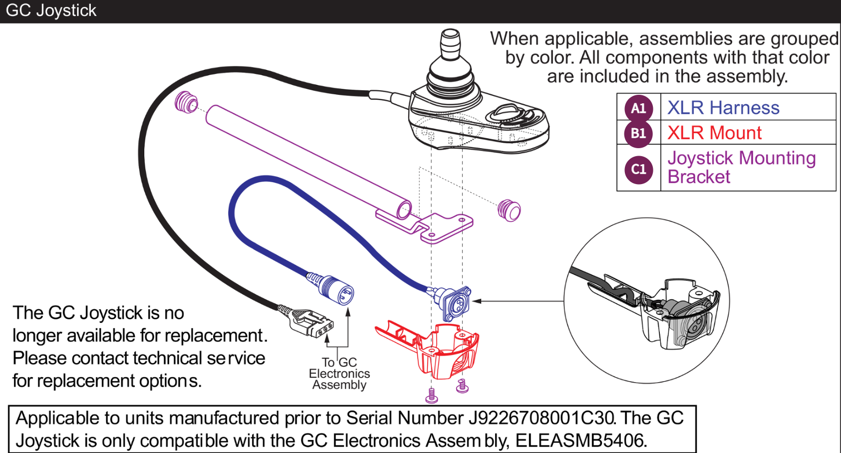 Used Prior to the 267 Day of 2008