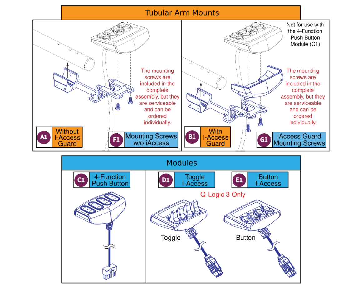 I-Access/4-Function Mounts,Modules,Tubular Armrest