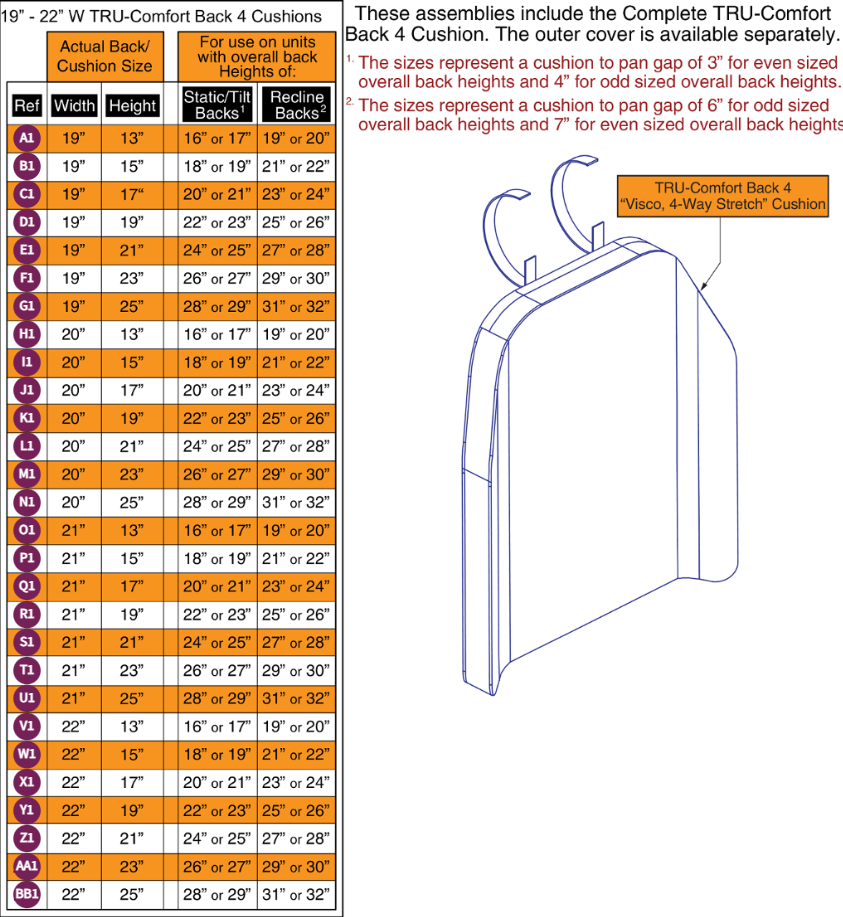 TRU-Comfort 4 Back Cushions, 19"-22"W