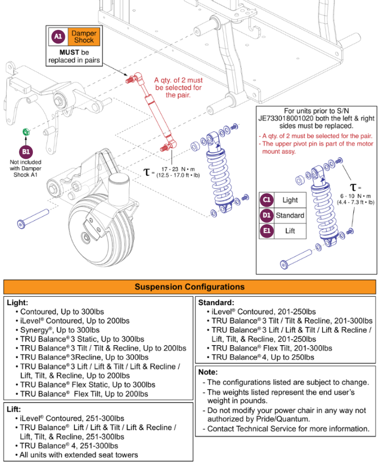 Front Suspension & Damper Shock, Q6 Edge 3