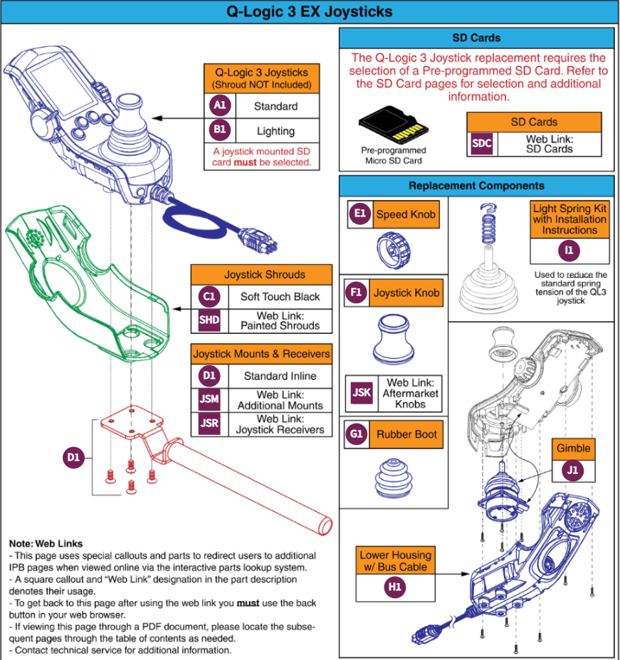 Q-Logic 3 EX Joystick Assemblies