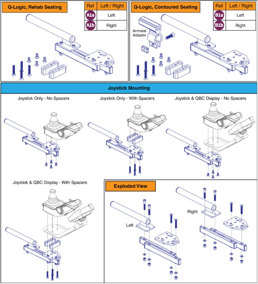 Basic Swing-away Joystick Mount, Q-Logic