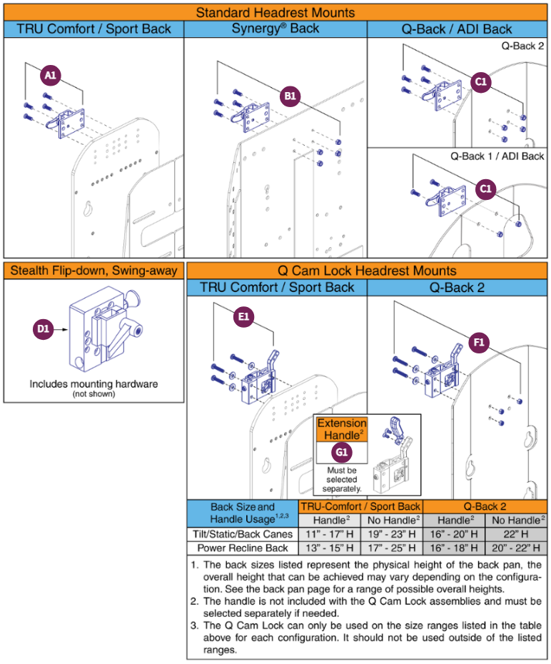 Headrest Mounting Brackets