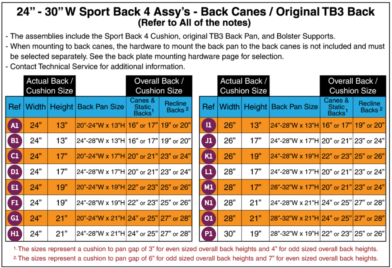 24"-30"W Sport Back Comp Assy,Back Canes/TB3 Back