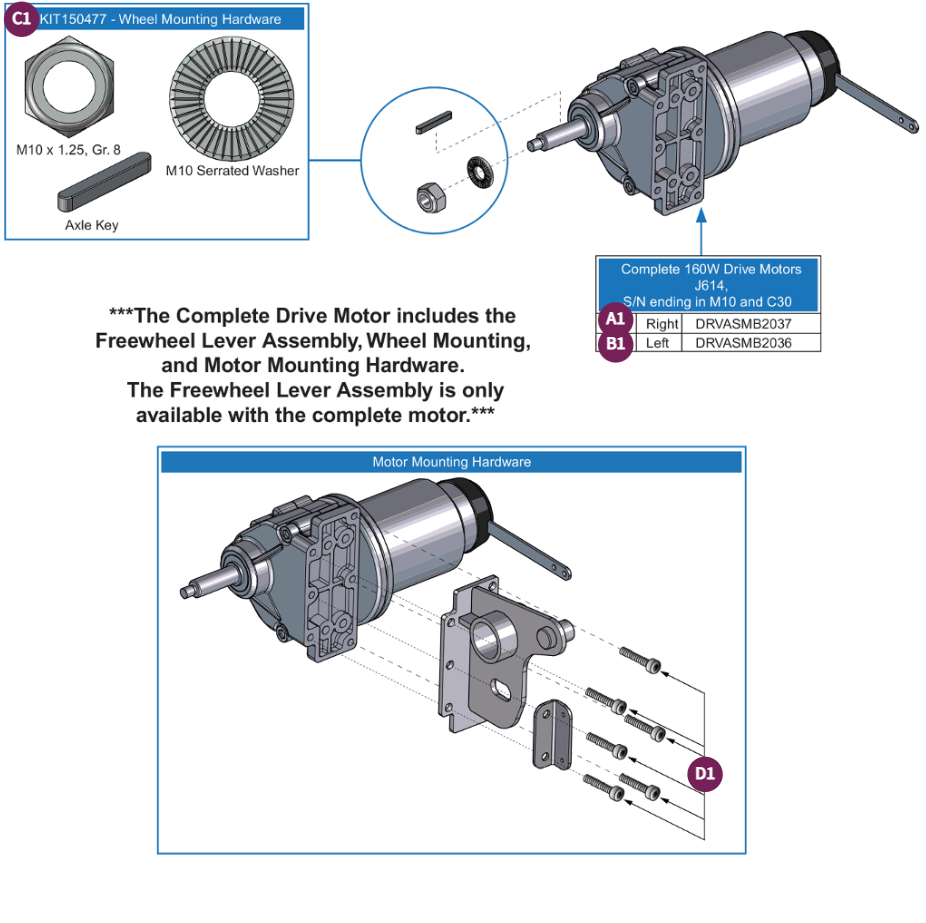 Motor Assy, Dynamic Jazzy 614