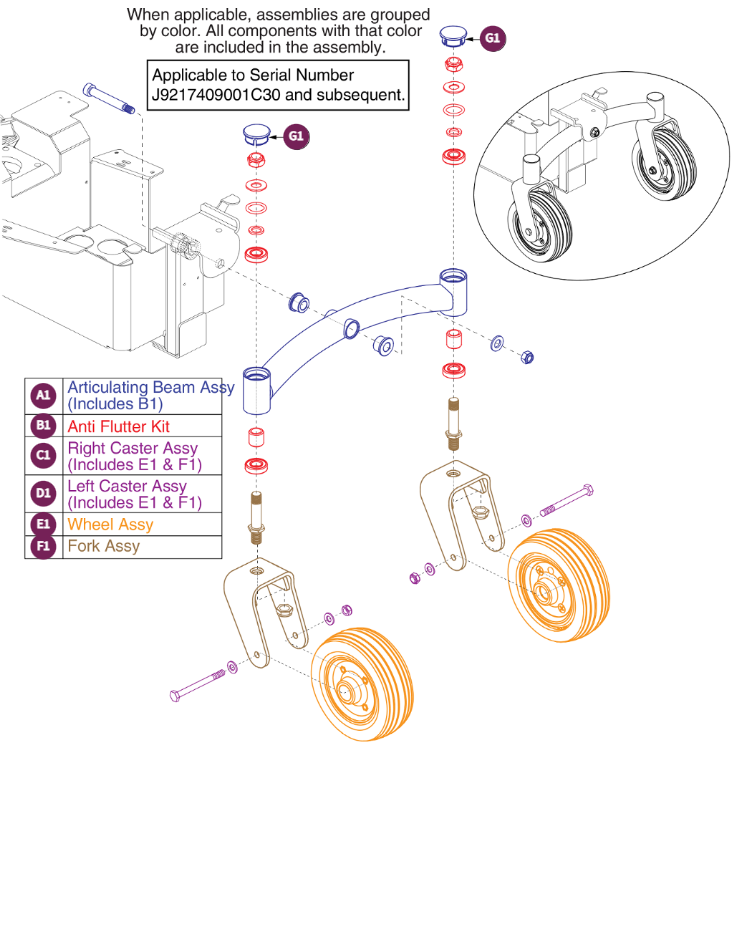 Used On or After the 174 day of 2009